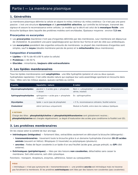 Fiche KeyMed UE3 — la membrane plasmique.